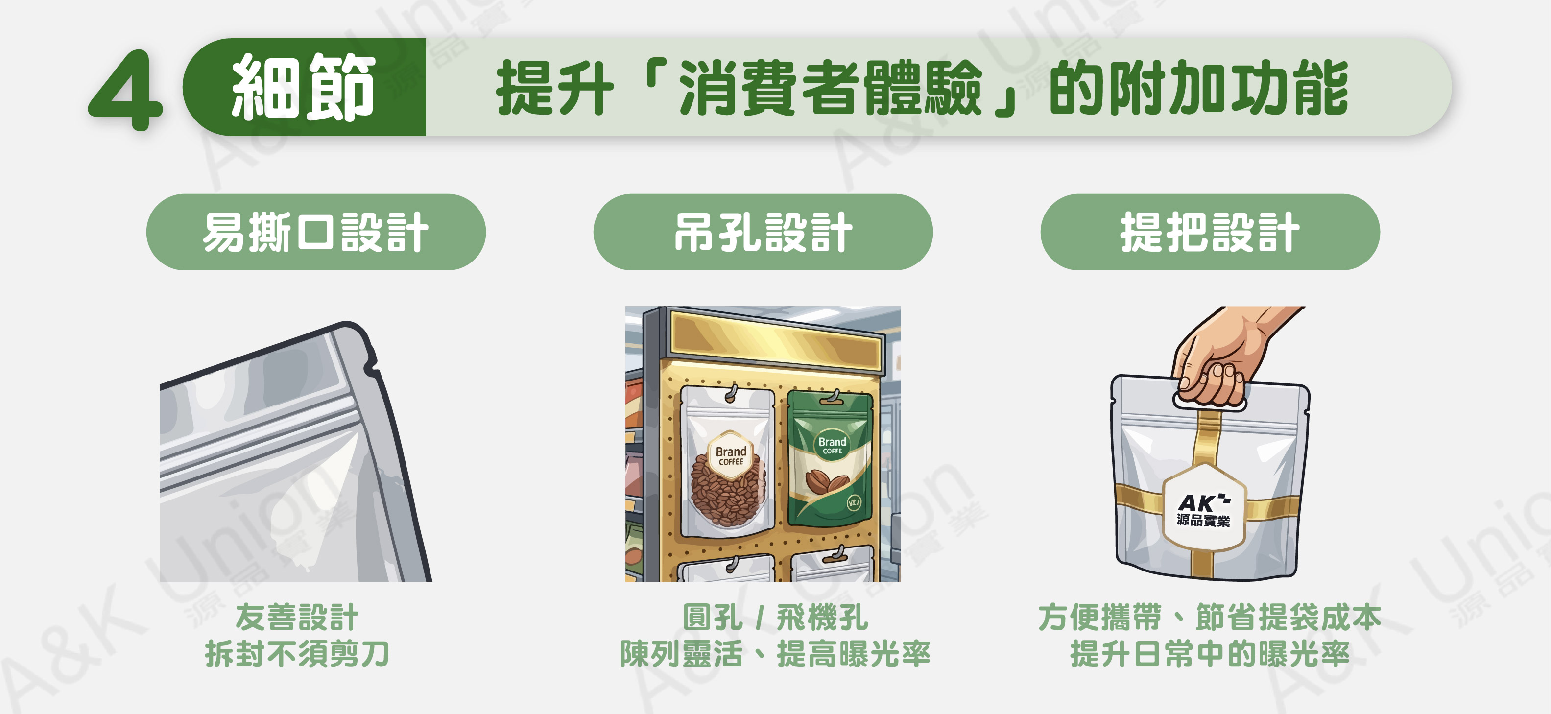 細節決定體驗：3大附加功能 微小的結構加工，能顯著提升消費者的拆封好感度與通路陳列彈性